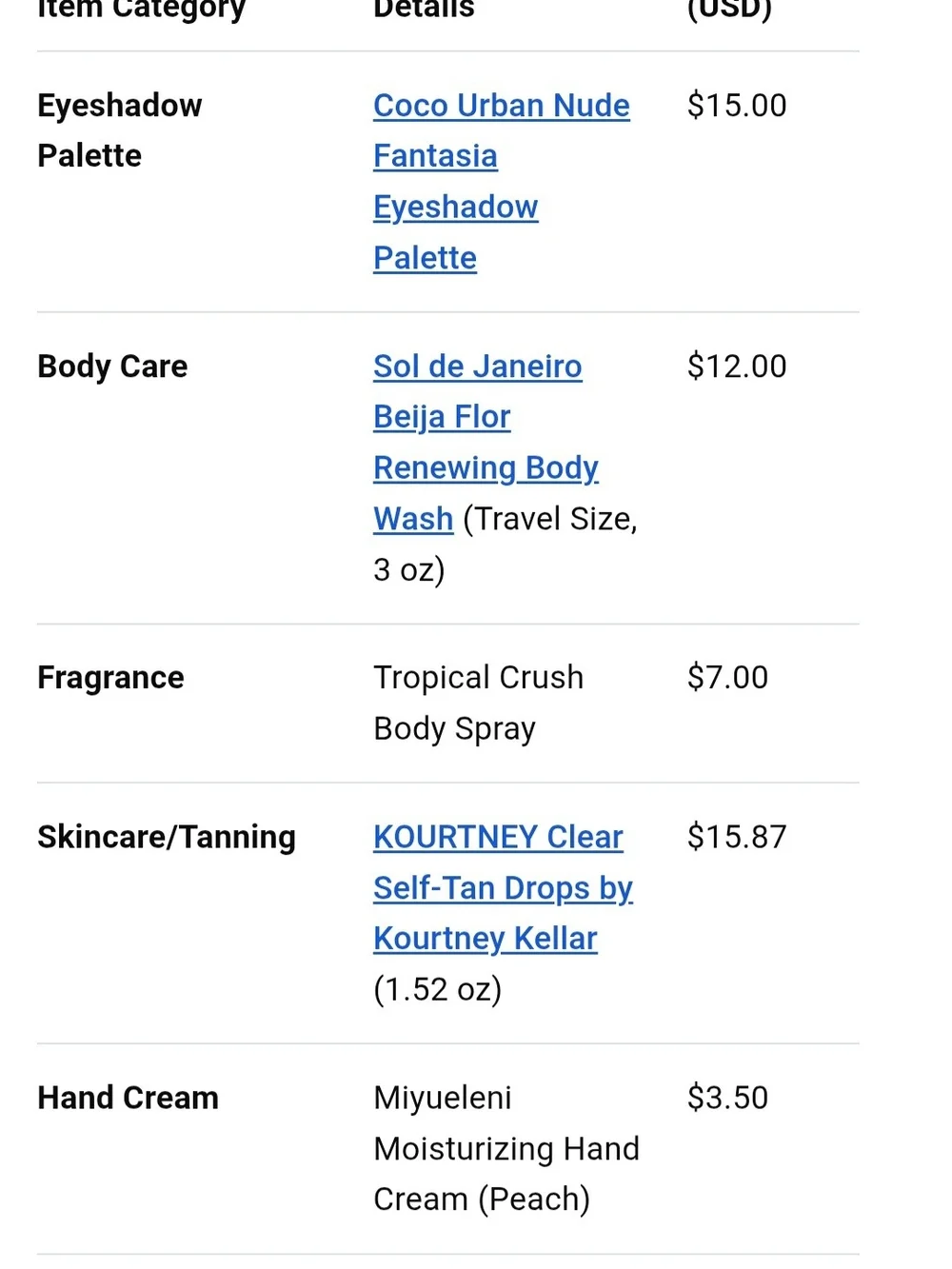 18-Pc MEGA BEAUTY BOX! Sol de Janeiro/Creme Shop/Kourtney Kellar (MSRP